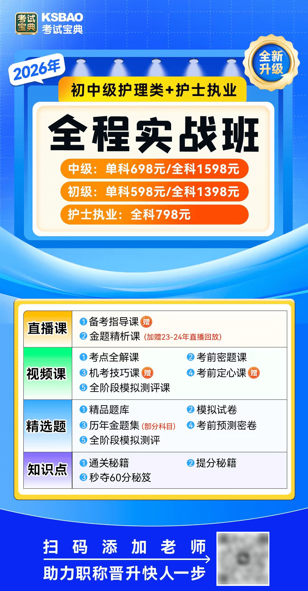 2026年卫生资格考试卡通过率？2025年考试人数曝光，看完慌了…