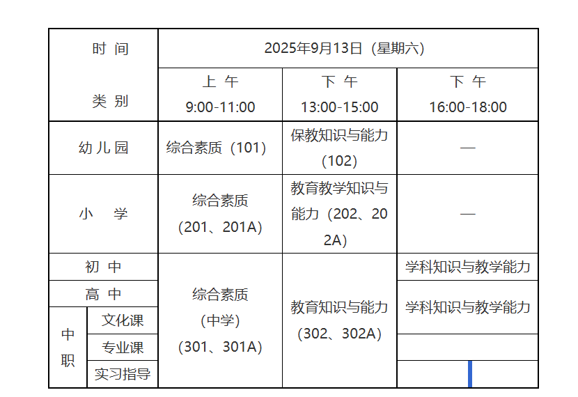2025下半年杭州教师资格证笔试开始报名啦!笔面培训哪家通过率高?