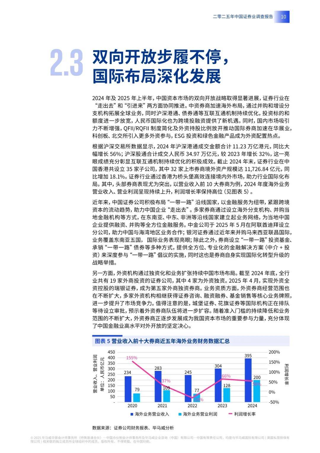 2025中国证券业调查报告（附下载）