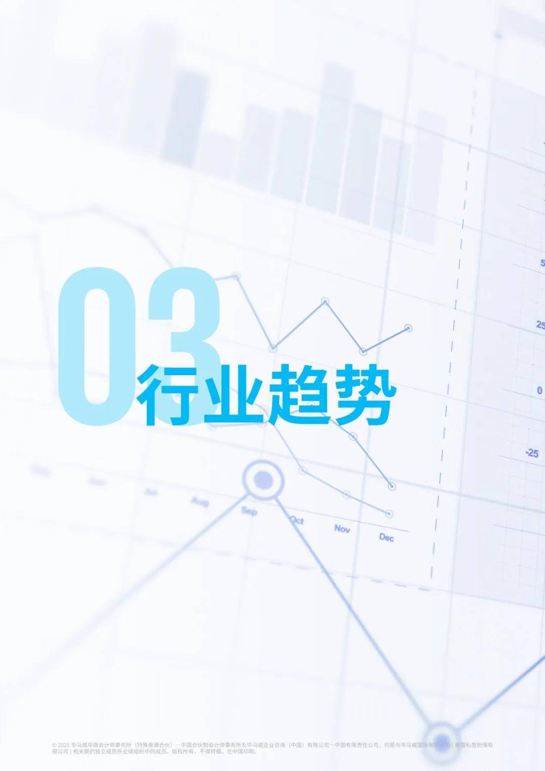 2025中国证券业调查报告（附下载）