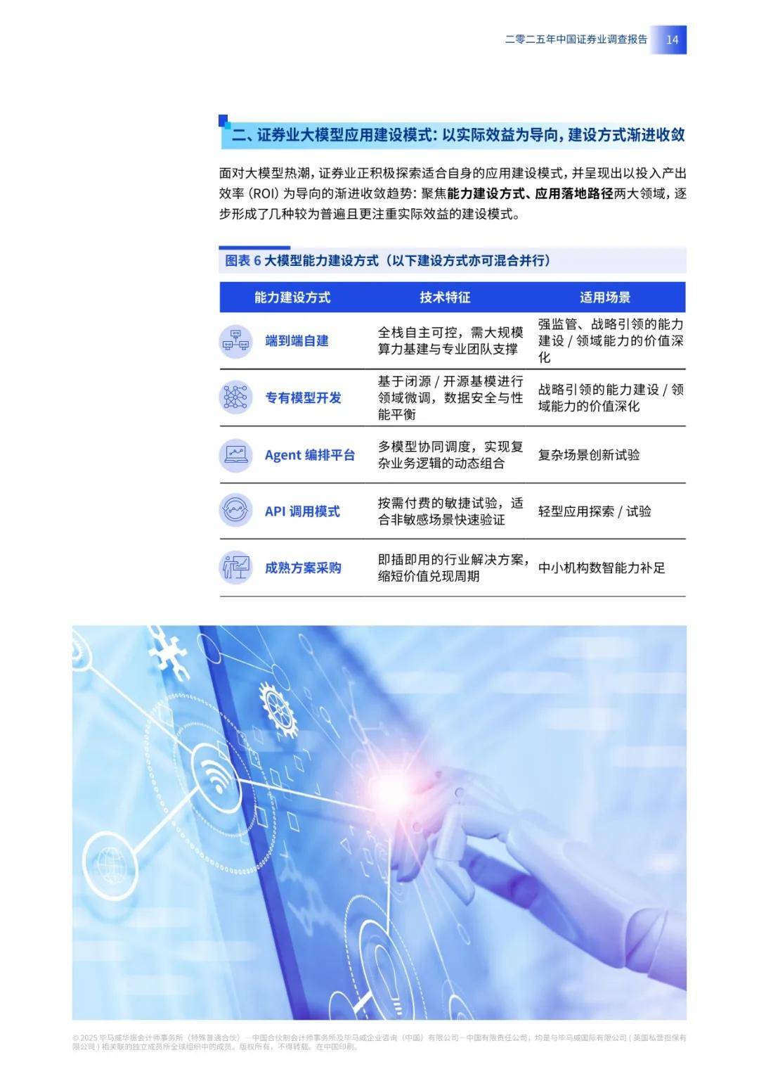 2025中国证券业调查报告（附下载）