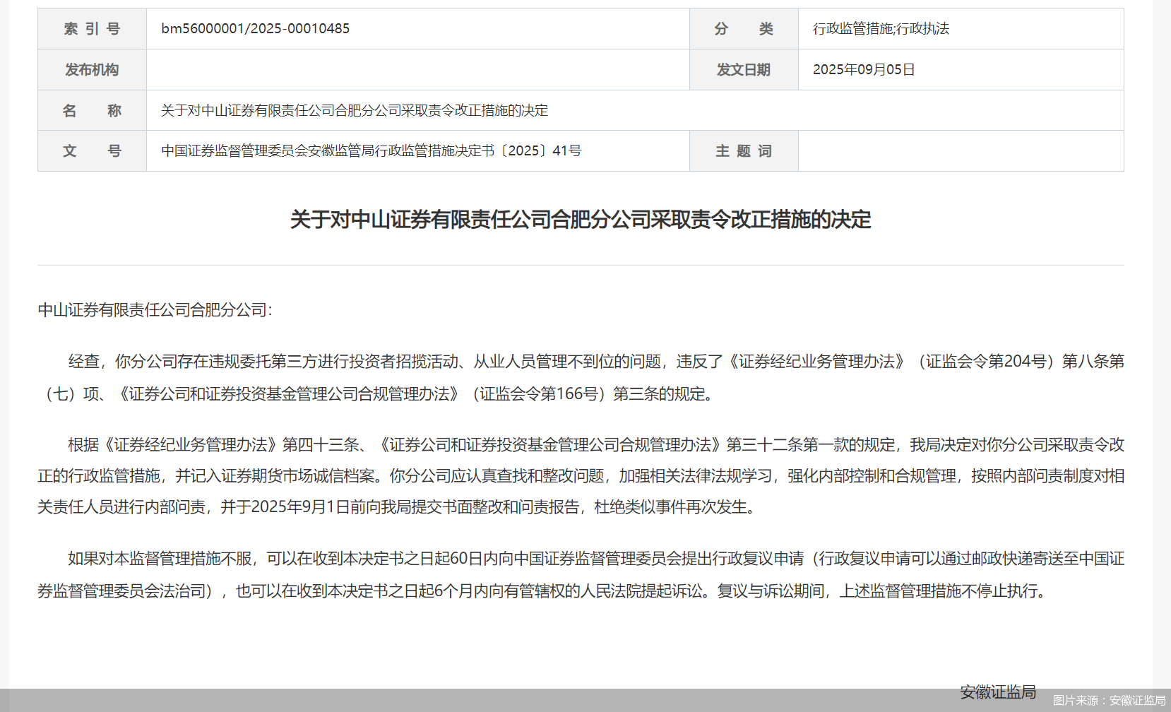因从业人员管理不到位等问题,中山证券合肥分公司被监管责令改正