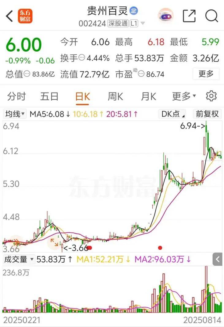 “纾困”反“被困”，华创证券追讨17.61亿