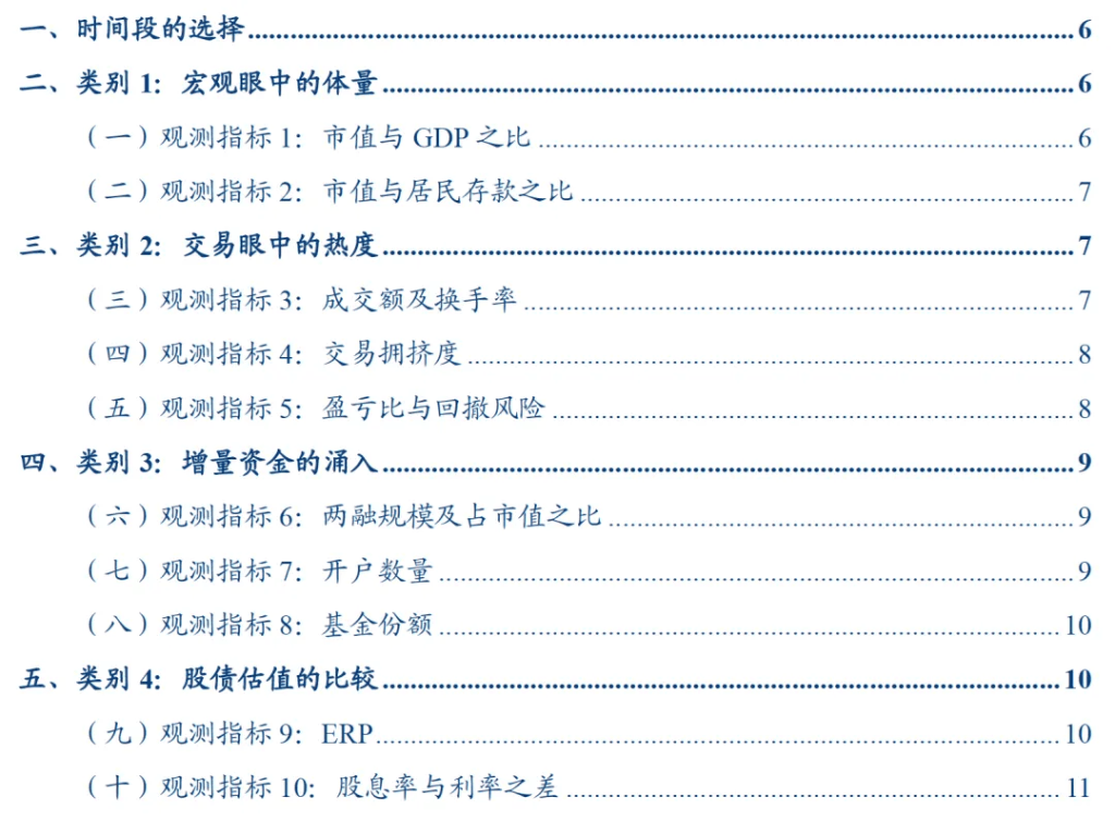 华创证券:A股牛市“十大观察指标”,哪些已经偏高?