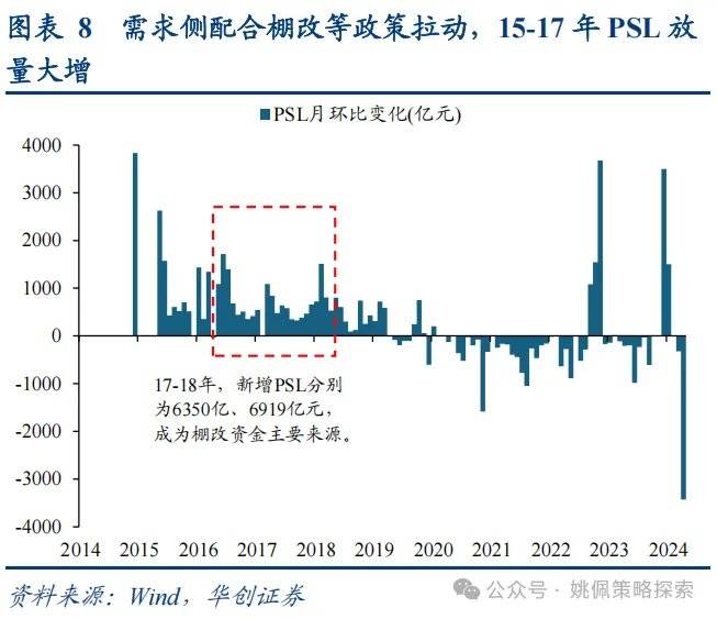 华创证券：反内卷牛或成为行情上行新动力