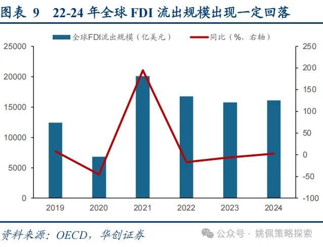 华创证券：反内卷牛或成为行情上行新动力