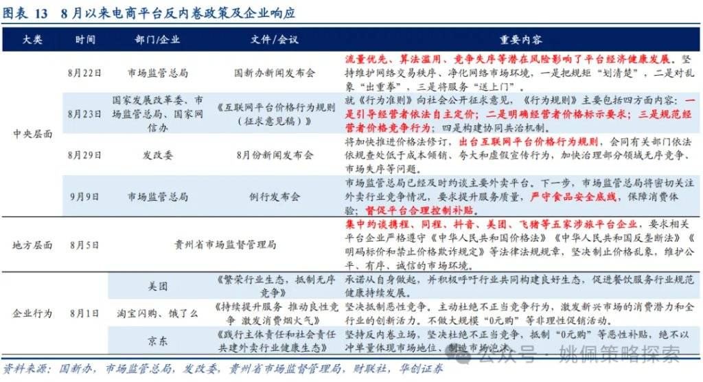 华创证券：反内卷牛或成为行情上行新动力