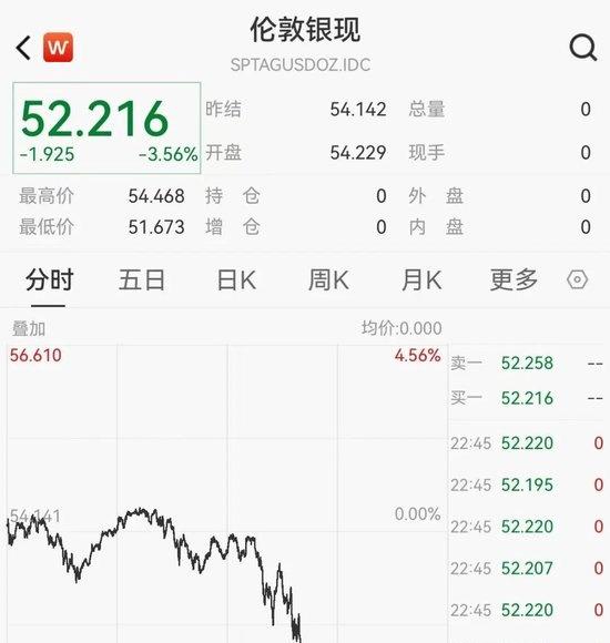 虚拟币涨跌(看虚拟货币涨跌用什么软件) 虚拟币涨跌(看虚拟货币涨跌用什么软件)