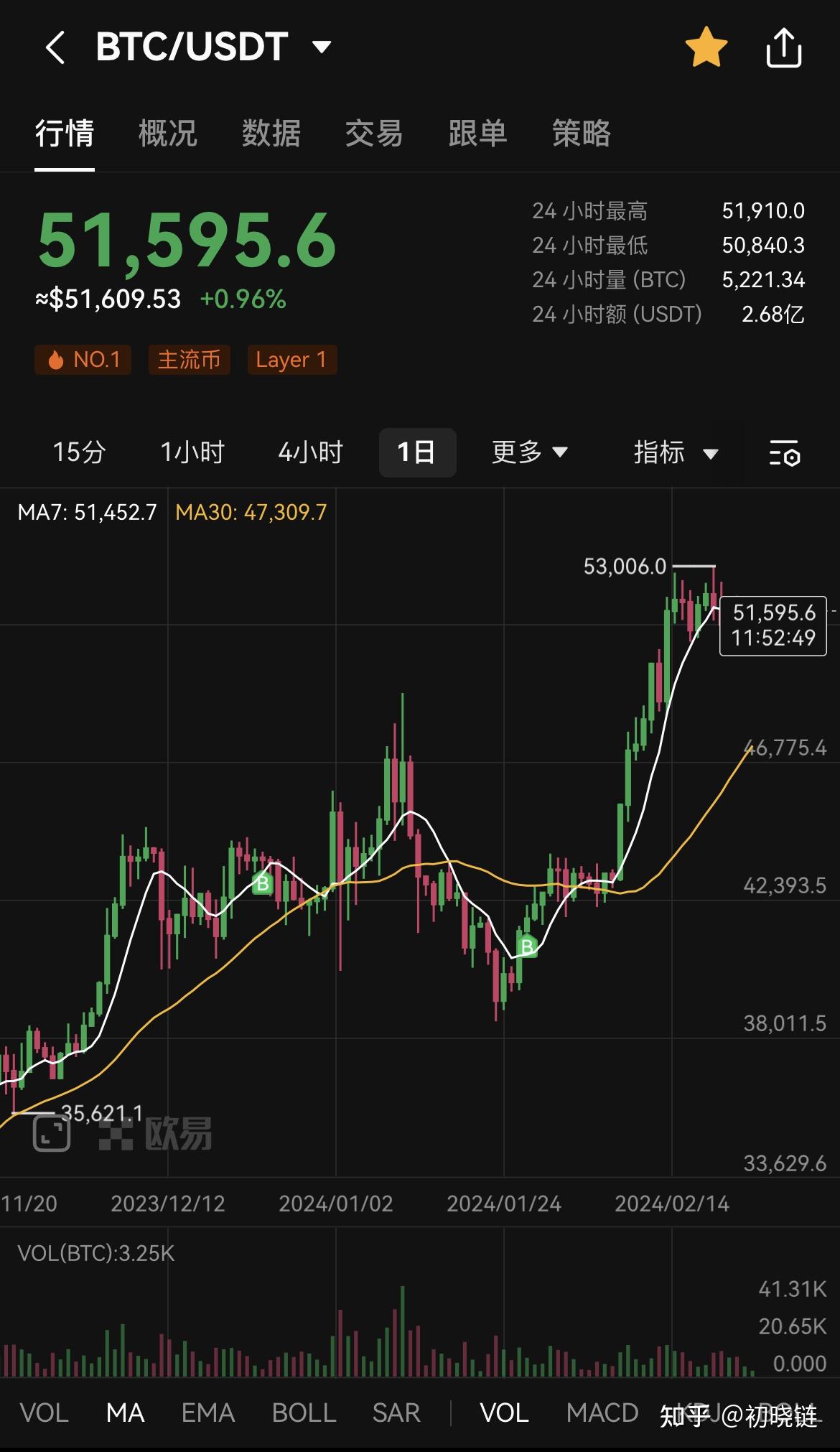 虚拟币排行榜(国际虚拟货币排行榜) 虚拟币排行榜(国际虚拟货币排行榜)
