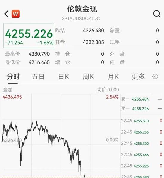 虚拟币涨跌(虚拟币涨跌由谁控制) 虚拟币涨跌(虚拟币涨跌由谁控制)