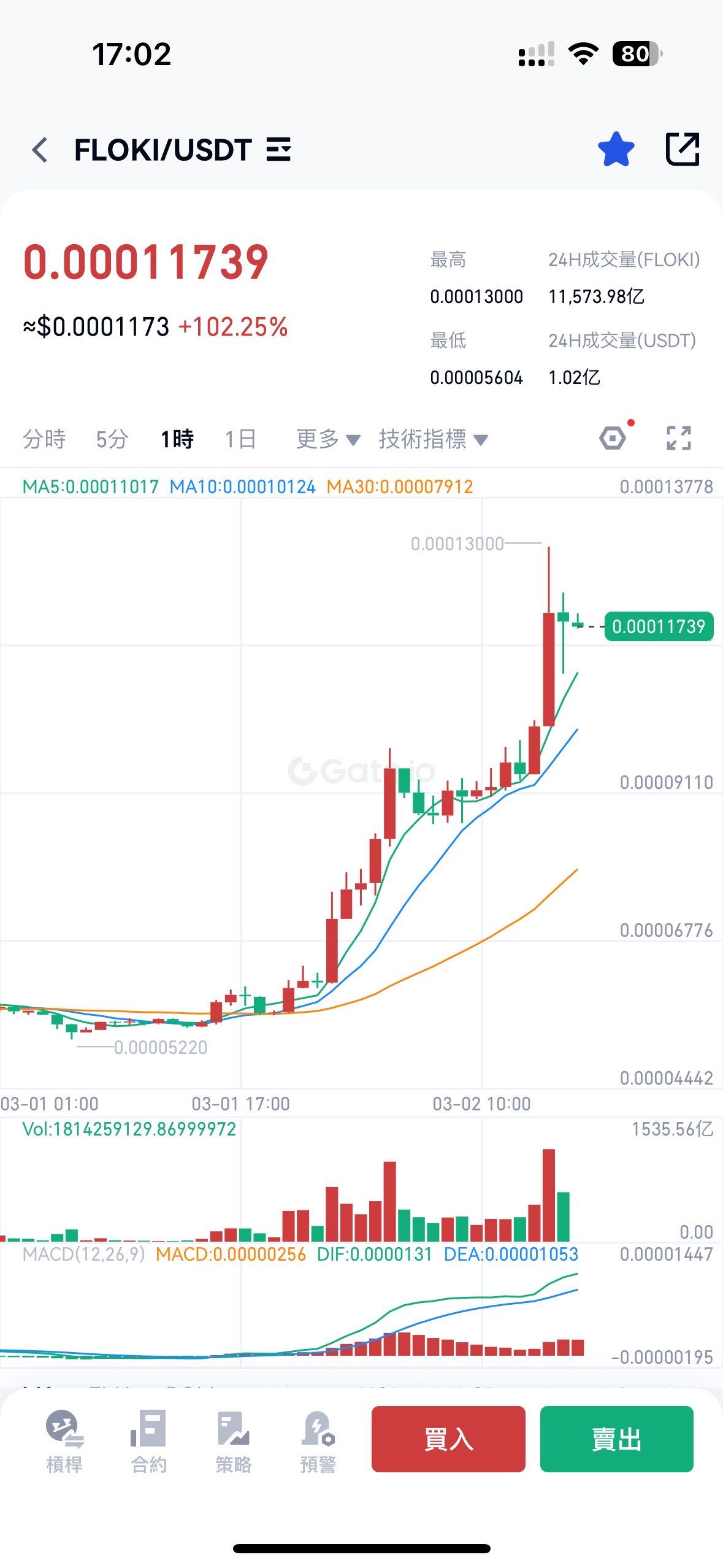 虚拟币的未来(虚拟货币今日行情) 虚拟币的未来(虚拟货币今日行情)