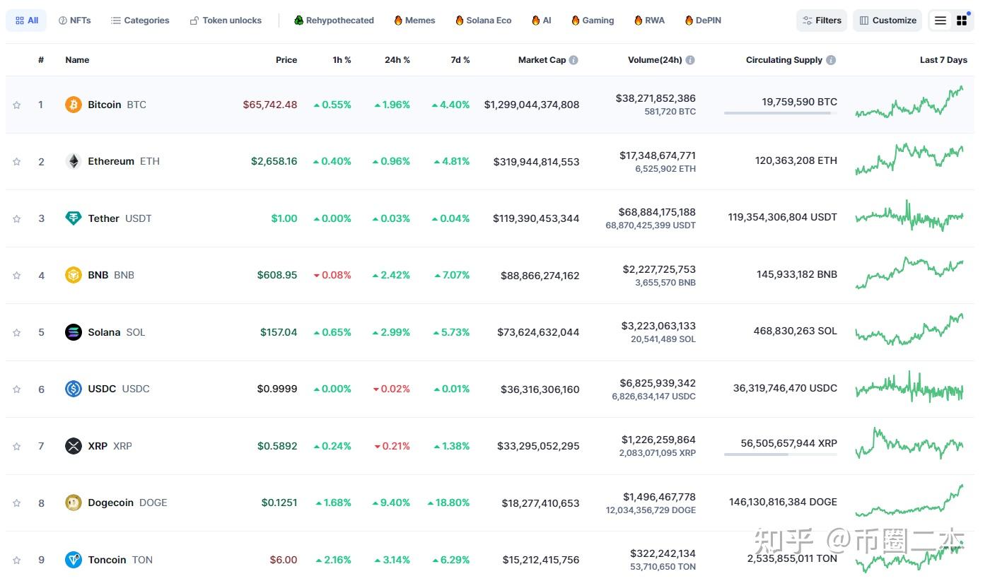 虚拟币论坛(虚拟币论坛有哪些) 虚拟币论坛(虚拟币论坛有哪些)