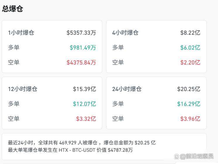 虚拟币的市值(虚拟币的市值如何计算)