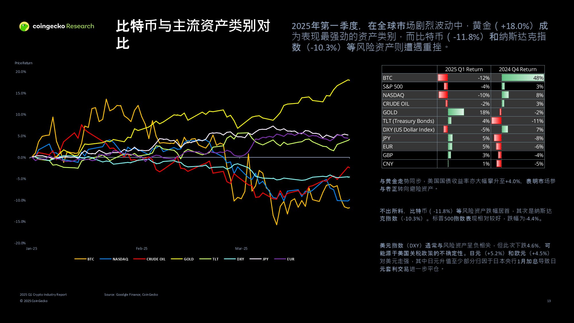 虚拟币行情(虚拟币行情软件)