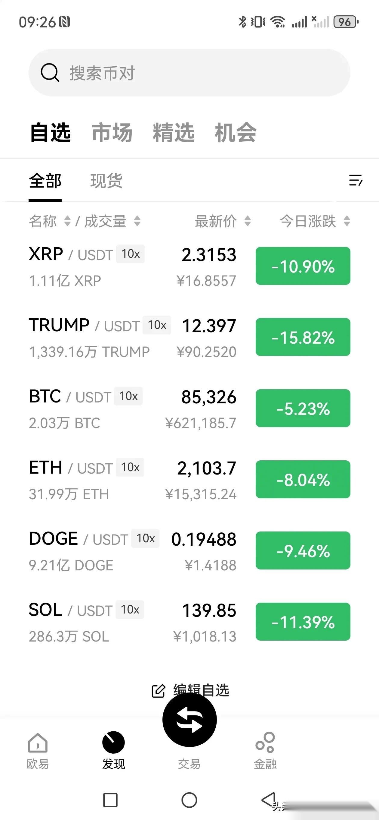 虚拟币市场(虚拟币市场大幅杀跌)