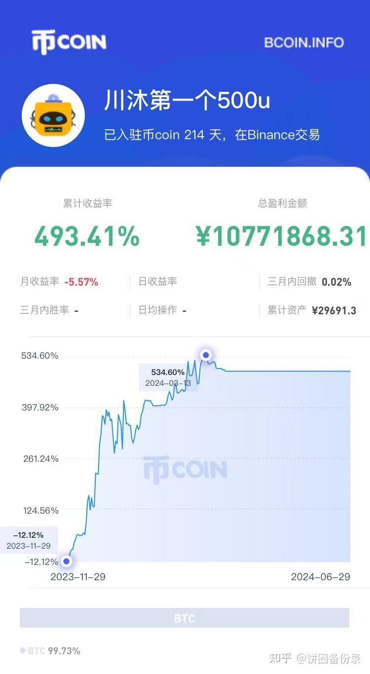 虚拟货币炒币(虚拟炒币app) 虚拟货币炒币(虚拟炒币app)