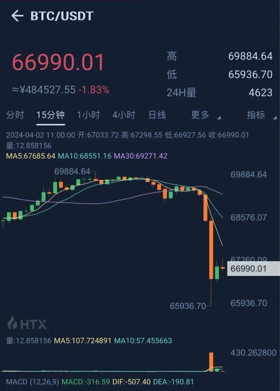 虚拟币有哪些(虚拟币有哪些主流币) 虚拟币有哪些(虚拟币有哪些主流币)