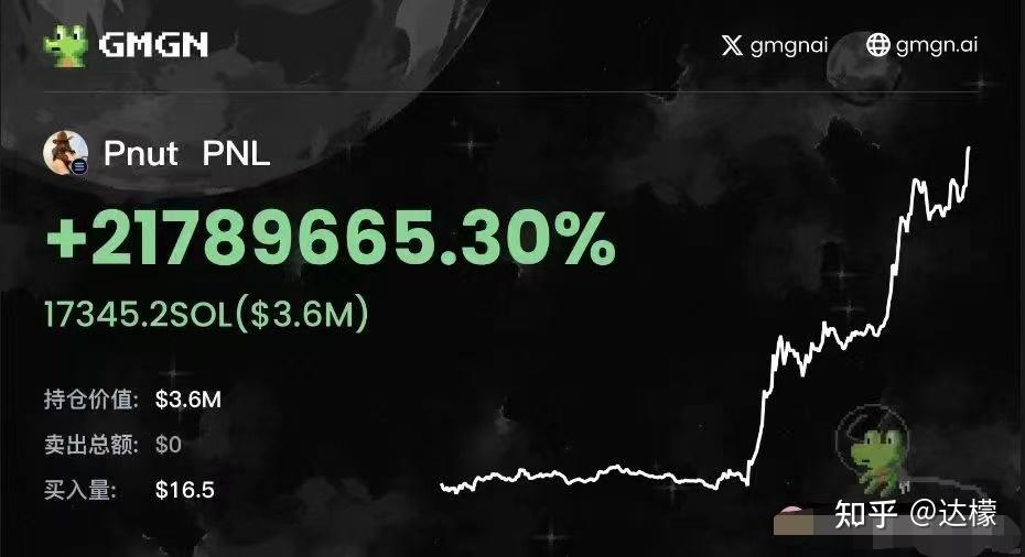 act虚拟币(act币最新消息)