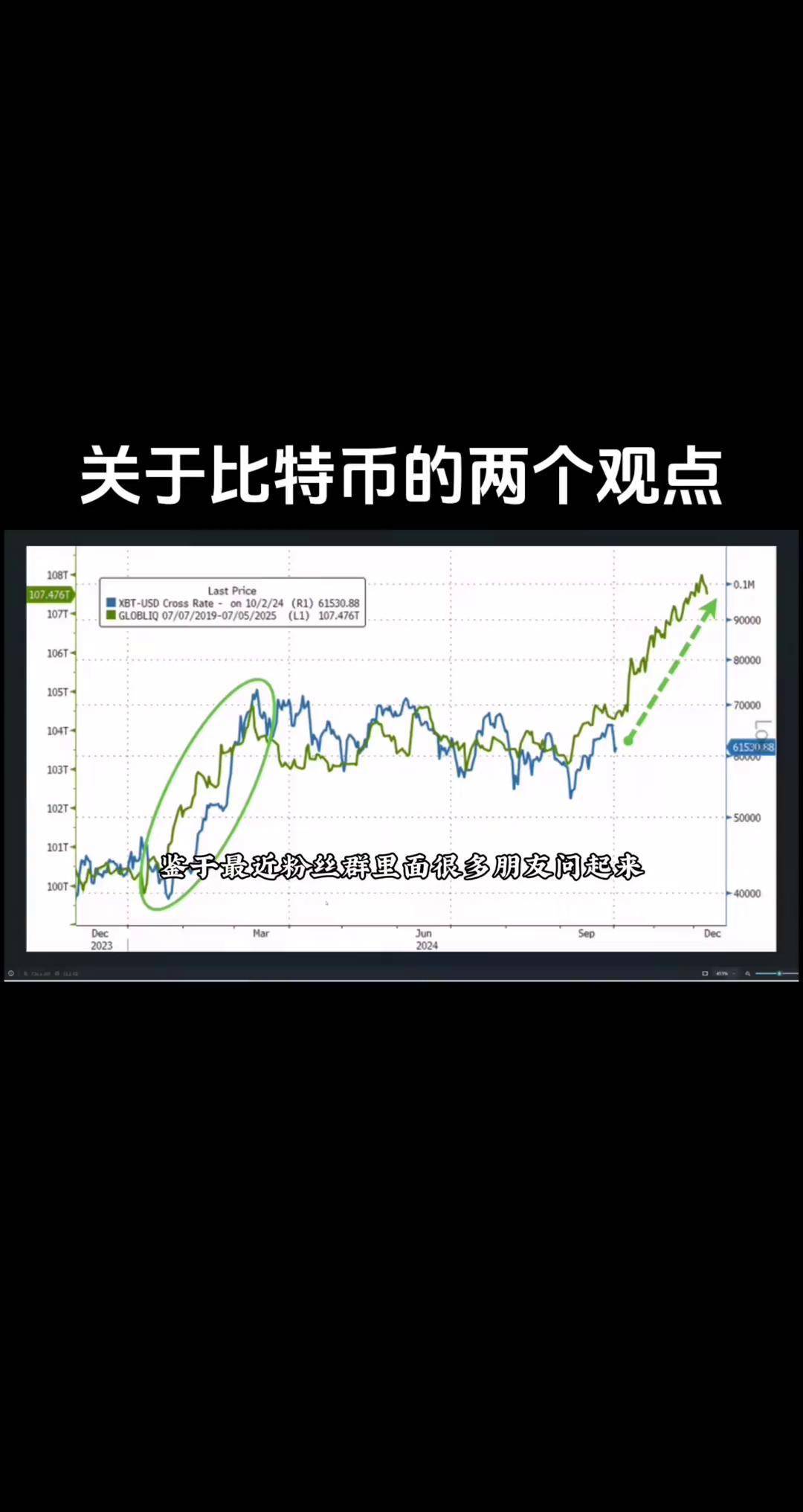 虚拟币的涨跌(比特币和黄金的涨跌关系) 虚拟币的涨跌(比特币和黄金的涨跌关系)