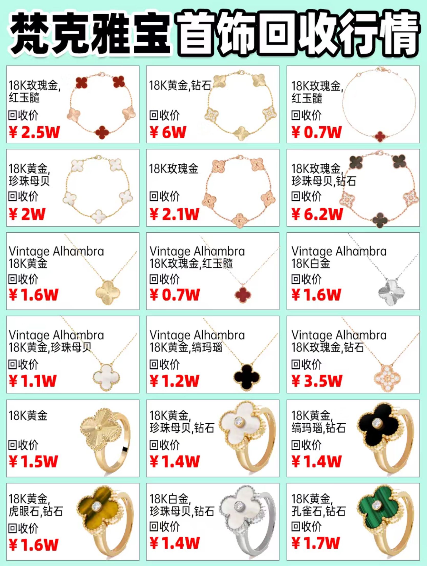 虚拟币的价格(虚拟币的价格多少合适)