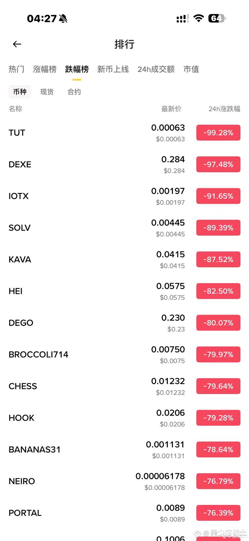 虚拟币价格(虚拟币价格是由什么决定的) 虚拟币价格(虚拟币价格是由什么决定的)