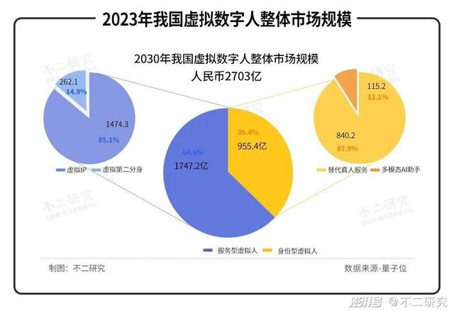 虚拟币搬砖(虚拟币搬砖犯法吗)