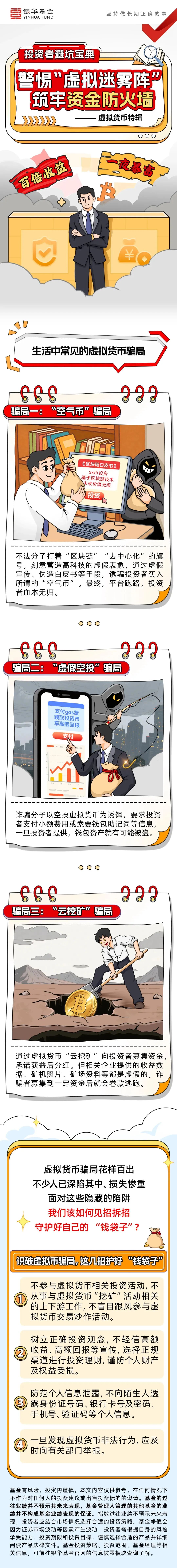 虚拟币发展(虚拟币发展史)