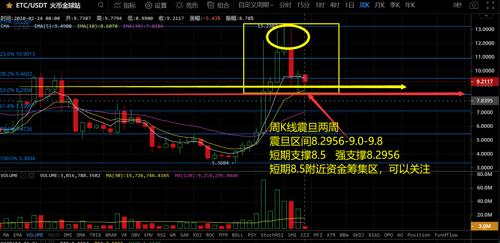 虚拟货币炒币(炒虚拟币风险大吗)