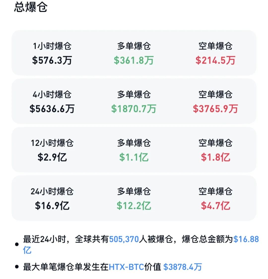 虚拟币价格(night虚拟币价格)