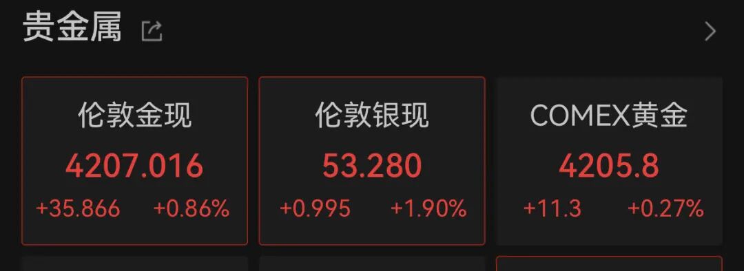 虚拟币大跌(虚拟币大跌的漫画)