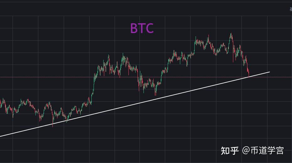 虚拟币大跌(虚拟币大跌原因分析)