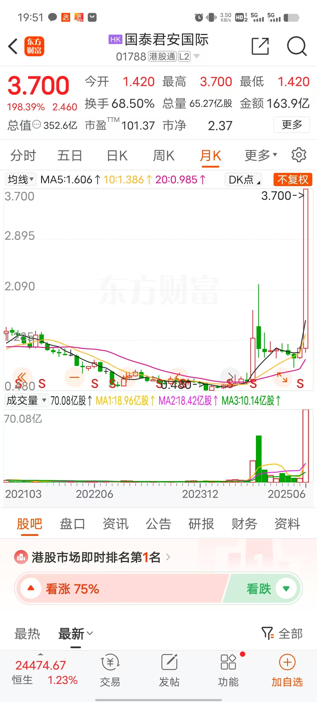 币安行情(币安行情接口) 币安行情(币安行情接口)