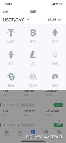虚拟货币okex最新价格的简单介绍 虚拟货币okex最新价格的简单介绍