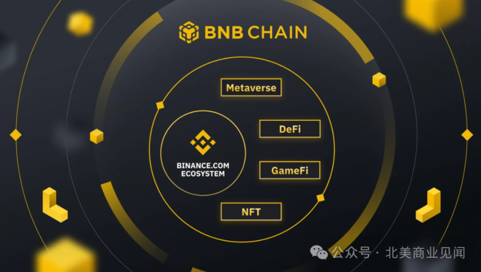 币安行情(币安行情网)