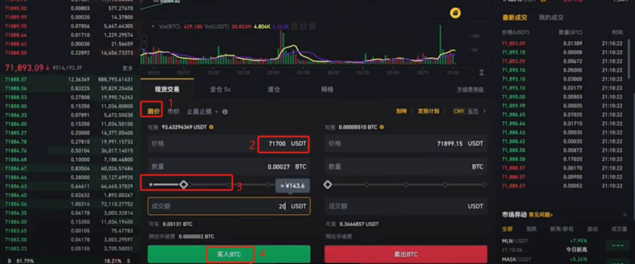 币安货币交易的简单介绍